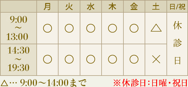 診療時間表